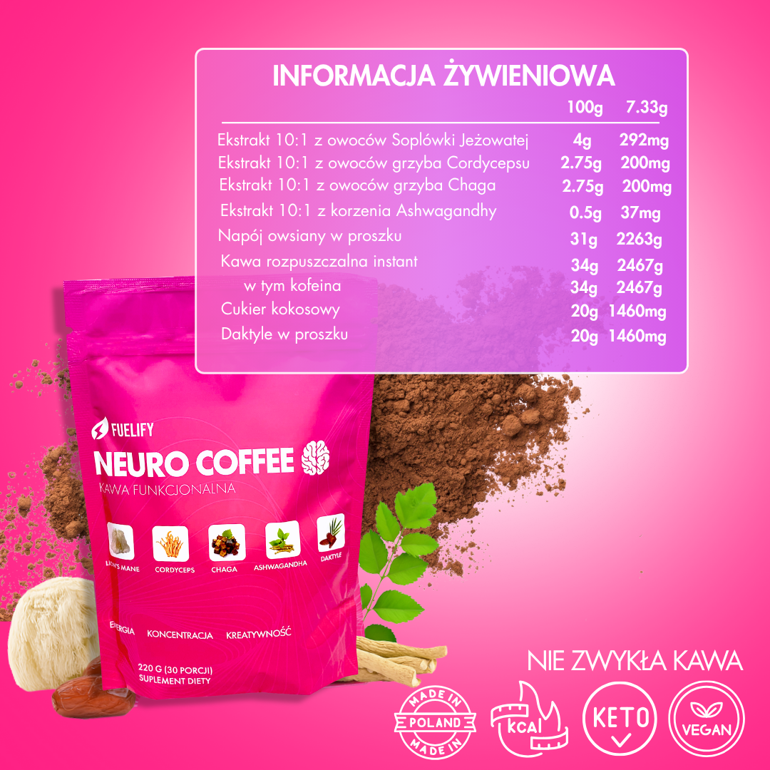 NEURO COFFEE - KAWA FUNKCJONALNA Z ADAPTOGENAMI